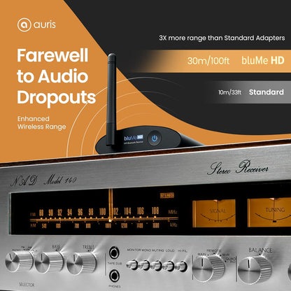 Auris BluMe HD Bluetooth 5.0-muziekontvanger Hi-Fi draadloze audioadapter met audiofiele DAC en aptX HD voor streaming naar stereo thuis, AV-receiver of stereoversterker