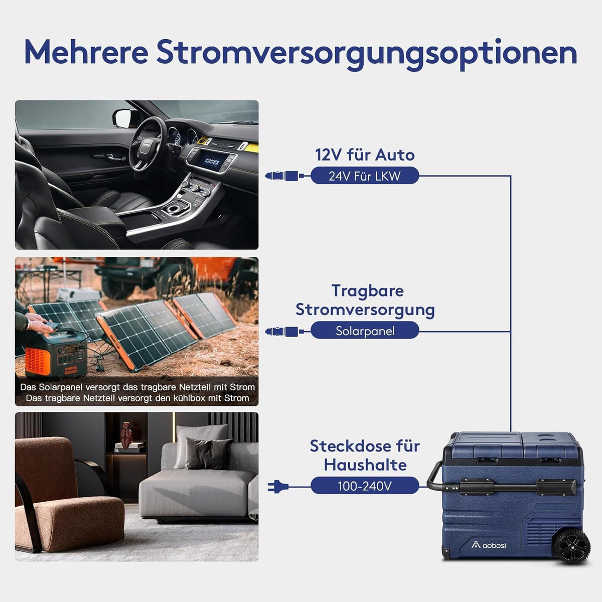 AAOBOSI Koelbox voor de auto, 45 liter, met USB-aansluiting, twee zones en dubbele deuren, elektrische koelbox tot -20 °C, voor auto, vrachtwagen, boot, camper, camping