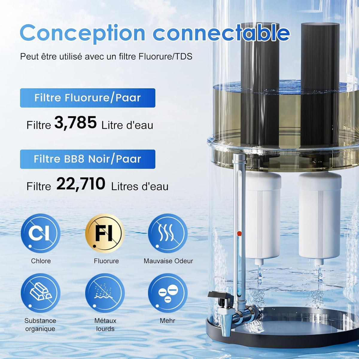 Zwaartekracht Waterfiltersysteem – Waterfilterkan – Waterfilter – Zwaartekrachtfilter – Drinkwaterfilter – 5,7 Liter, 304 Roestvrij Staal – 6-Traps Filtratie Zonder Stroom