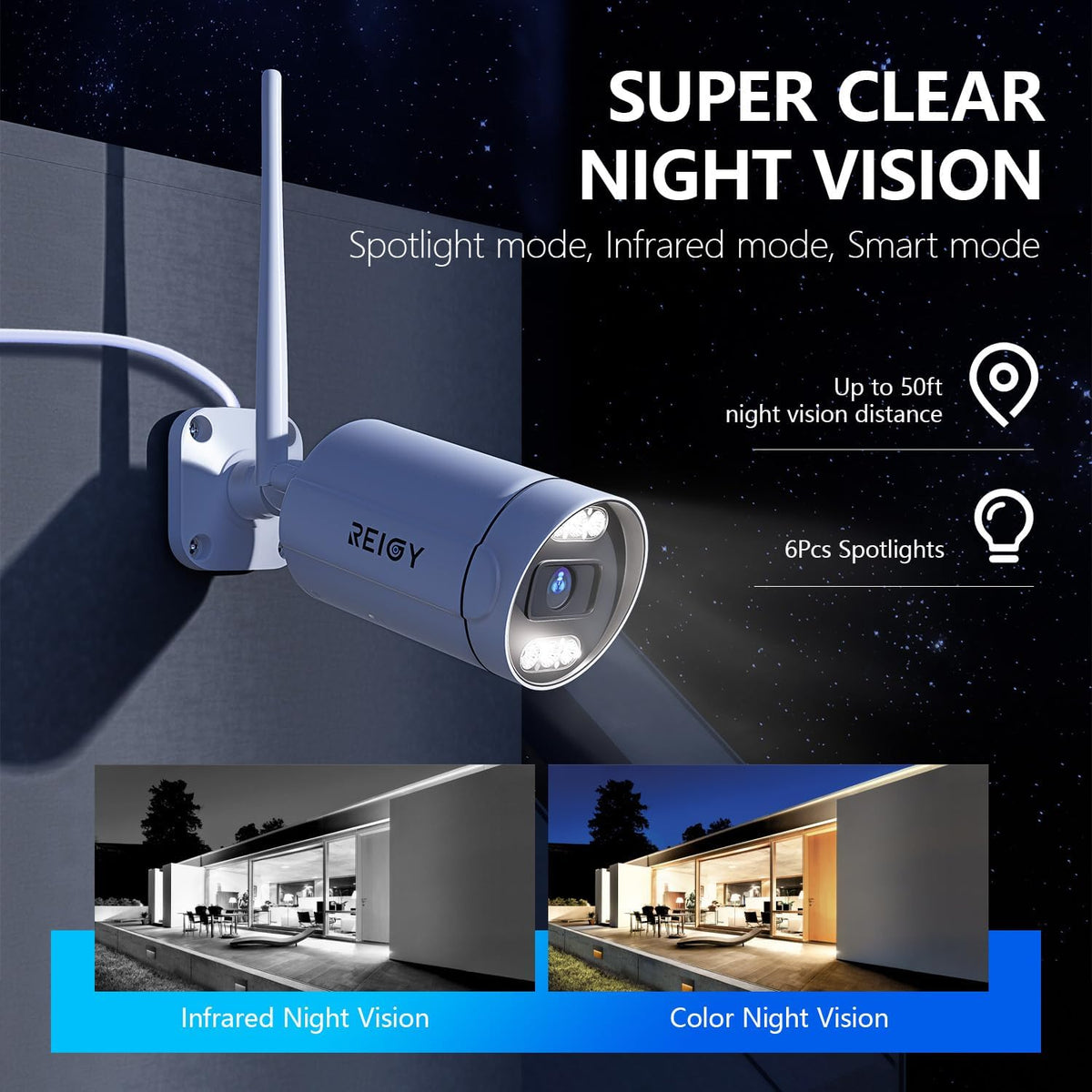 5MP Bewakingscamera Systeem – Beveiligingscamera – CCTV Camera – Videobewaking – Draadloos Systeem – Spotlight Nachtzicht – 16-Kanaals NVR met 1TB Harde Schijf