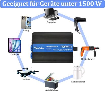 Pure Sine Wave Power Inverter DC12V naar AC230W 50Hz met dubbele Shuko stopcontacten, DC5V USB-poort, LCD Wire Remote Kit voor Europese markt. (12V 1500W)