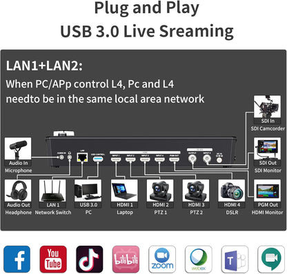 Videomixer – Videomixer, videoswitcher, livestream switcher, multicamera switcher – 25,6 cm touchscreen – 4 HDMI, 1 SDI en USB 3.0 streaming
