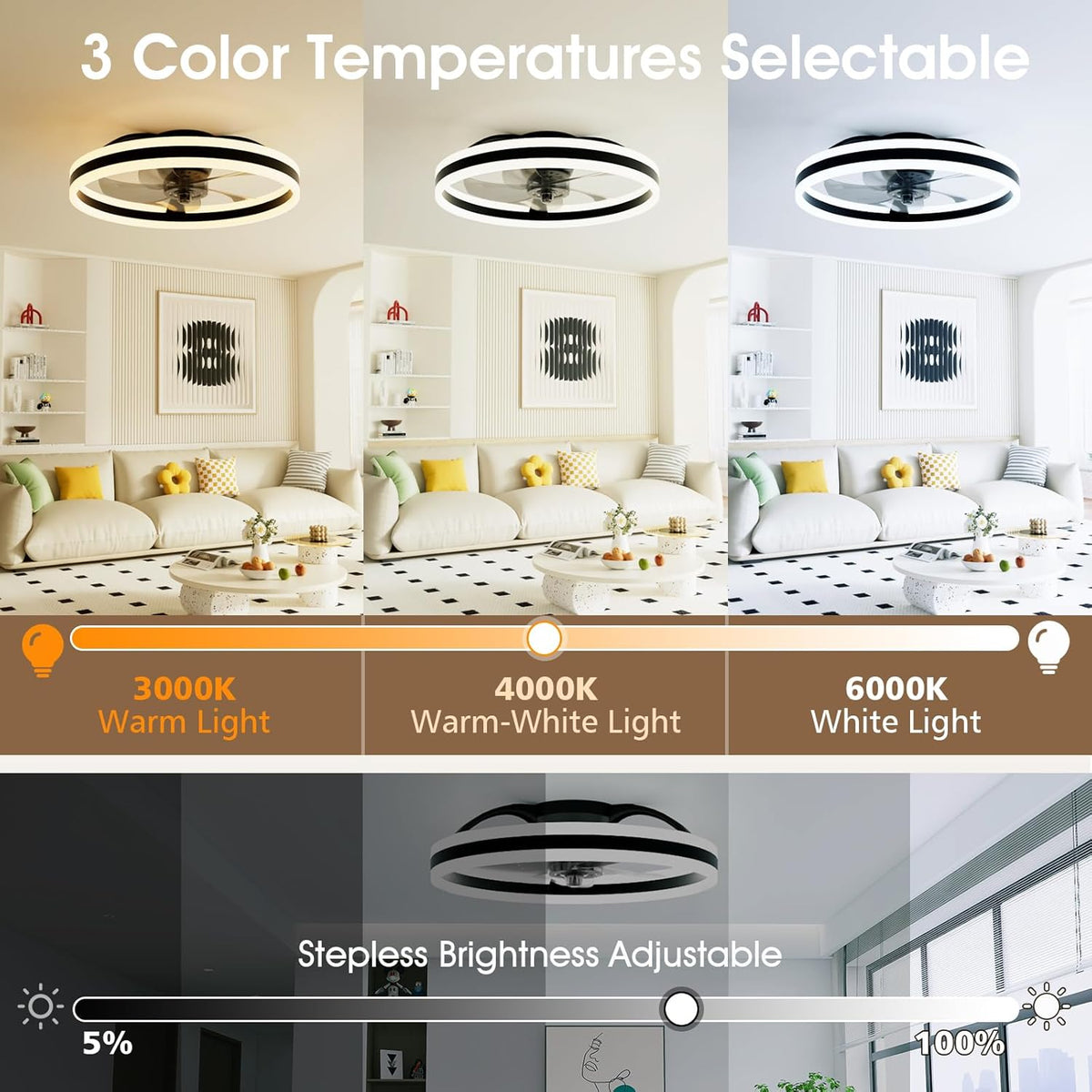 NIORSUN Plafondventilatoren van 50 cm met verlichting en afstandsbediening, 6 snelheden en 3000K-6500K dimbare stille plafondventilatorlamp, slimme moderne led-ventilatorverlichting voor slaapkamer