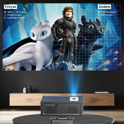 beamer Full HD 1080P Ondersteuning 4K, Smart Projector 4K met WiFi 6 BT 5.0, Mini beamer Ondersteunt Automatische Horizontale Keystone Correctie en Remote Focus