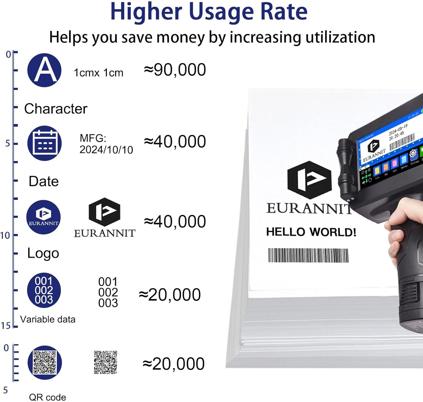 Handheld Inkjet Printer 25.4mm, E15-1 Draagbare Handheld Inkjet Printer Gun met ER521 Zwarte Inktcartridge, voor Tekst QR Barcode Batch Nummer Logo Datum Label