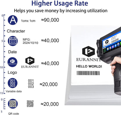 Handheld Inkjet Printer 25.4mm, E15-1 Draagbare Handheld Inkjet Printer Gun met ER521 Zwarte Inktcartridge, voor Tekst QR Barcode Batch Nummer Logo Datum Label