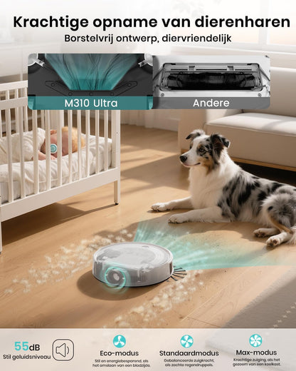 Lefant M310 Ultra Robotstofzuiger, 6000 Pa, lasernavigatie, nauwkeurige obstakelvermijding, bediening via app/Alexa, anti-klitten, ideaal voor dierenharen, haar en harde vloeren, M310 Ultra