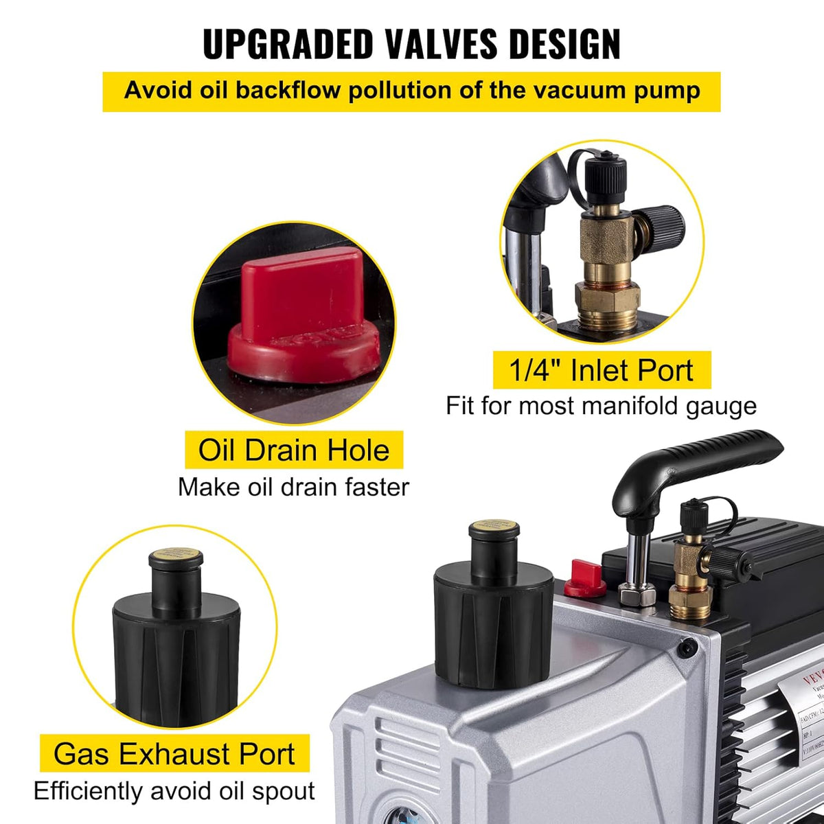 Vacuümpomp – Vacuum Pomp – Onderdrukpomp – Airco Vacuümpomp – 12 CFM 1 PK – Hoog Efficiënt – Aluminium Behuizing