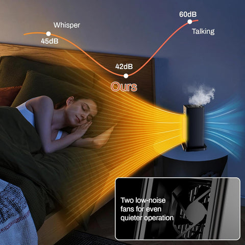 Elektrische Kachel - Keramische Ventilatorkachel - 1500W - met LED Luchtbevochtiger - 90° Oscillerende - Thermostaat - Timer 1-12 u - 15℃- 45℃ Warmtestanden - Afstandsbediening - Eco- & Ventilatormodus - 18 x 16 x 28.5 cm - Zwart