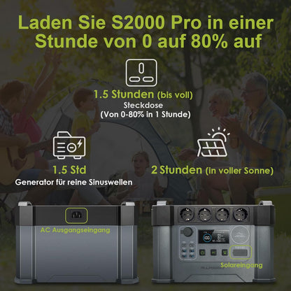 Draagbare Powerstation – Mobiele Accupack – Solar Generator – Noodstroomvoorziening – Camping Accu – 2400W Continu Vermogen – 1451Wh LiFePO4 Batterij
