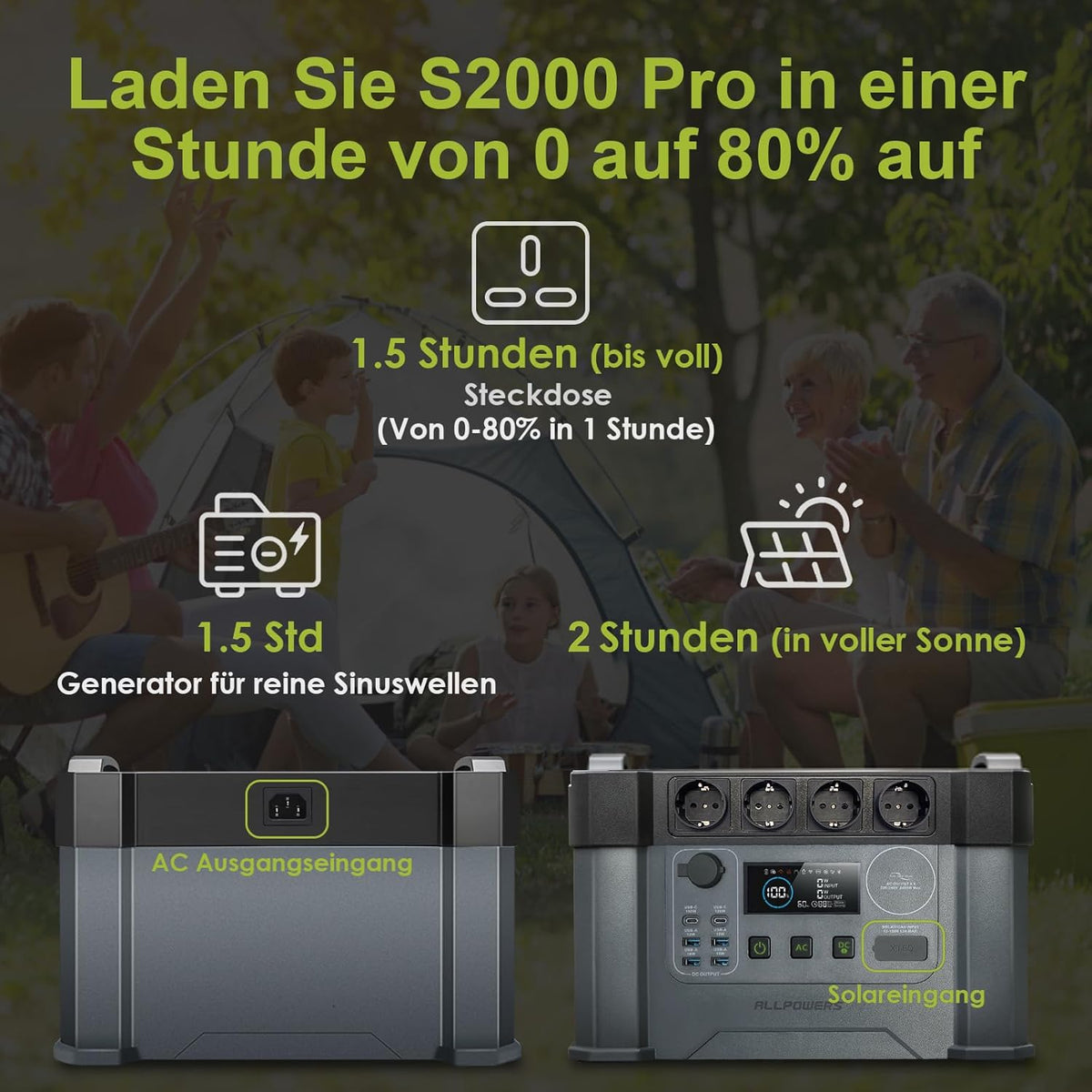 Draagbare Powerstation – Mobiele Energieopslag – Solar Generator – Noodstroomvoorziening – Zonnepaneel Set – 1451Wh Capaciteit – 2400W Pure Sinusgolf Output