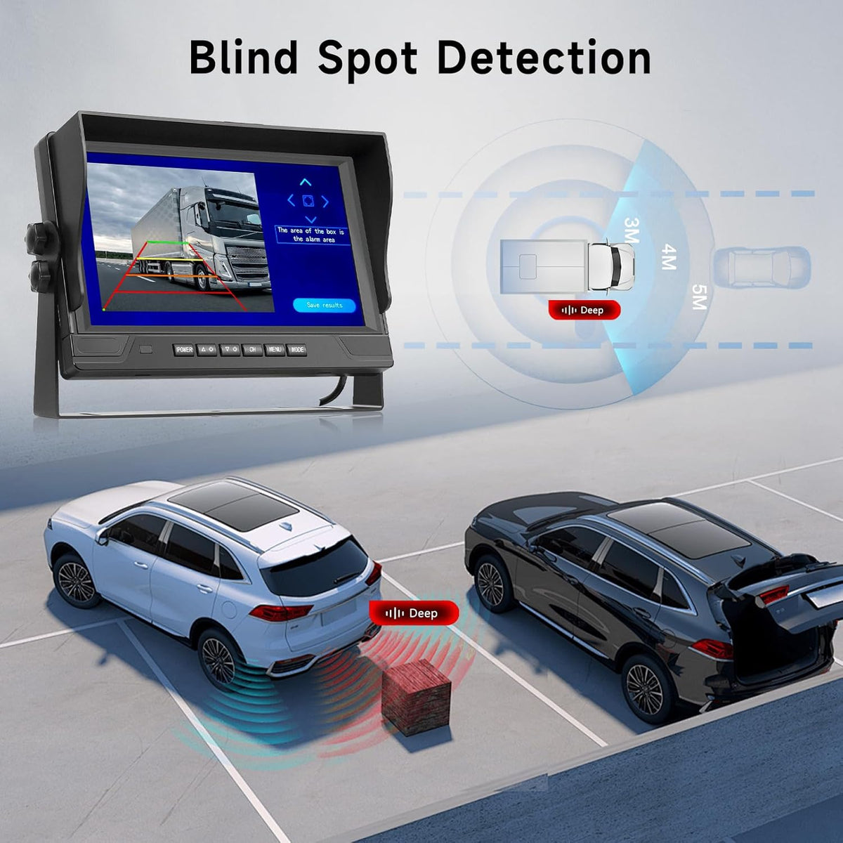 Podofo 2 draadloze achteruitrijcameraset met 9-inch IPS-scherm, HD-achteruitrijcamera's voor vrachtwagens, trailers, campers, bussen, loopopname, IP68 waterdichte BSD-dashcam