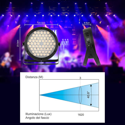BETOPPER 120W LED Par Light RGBW 4-in-1 Stage Light Moving Head Led Par Spotlight with DMX 512, Sound Activated LED Flood Light Disco Light Party Light Stage Lighting DJ Lights for Bar