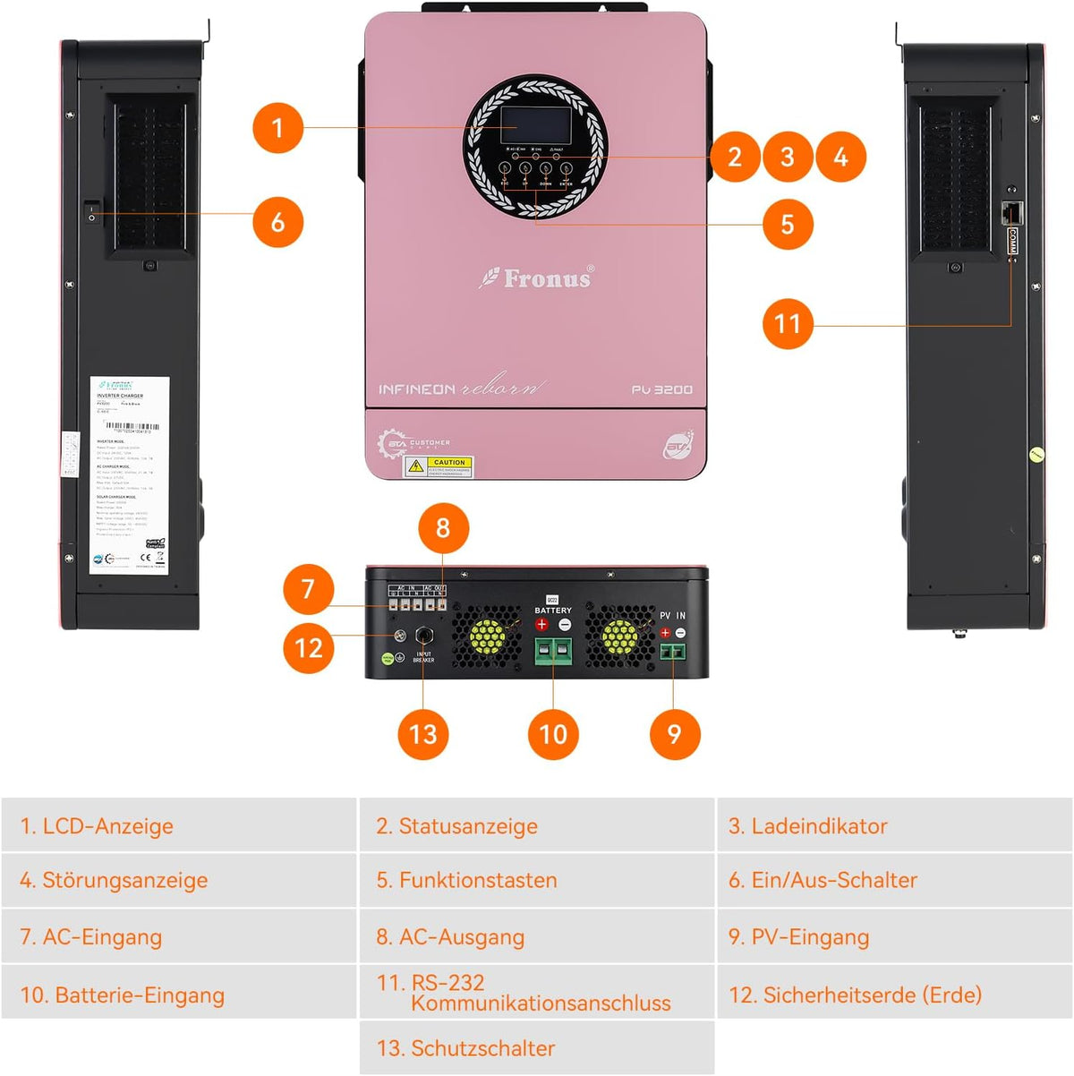 24 V Solar LNVERTER charger 3000 W       </font></font>