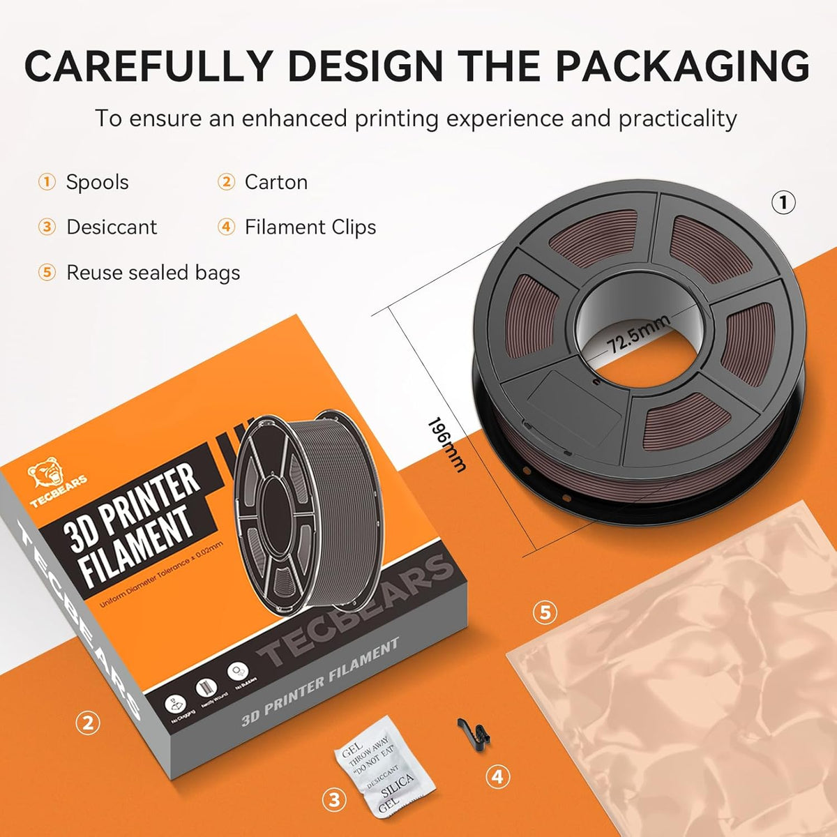 TECBEARS PLA-filament, mat, 1,75 mm, zwart, 10 kg, 30-600 mm/s, snel PLA-filament voor 3D-printers, mat PLA-filament, 1 kg spoel, maatnauwkeurigheid +/- 0,02 mm
