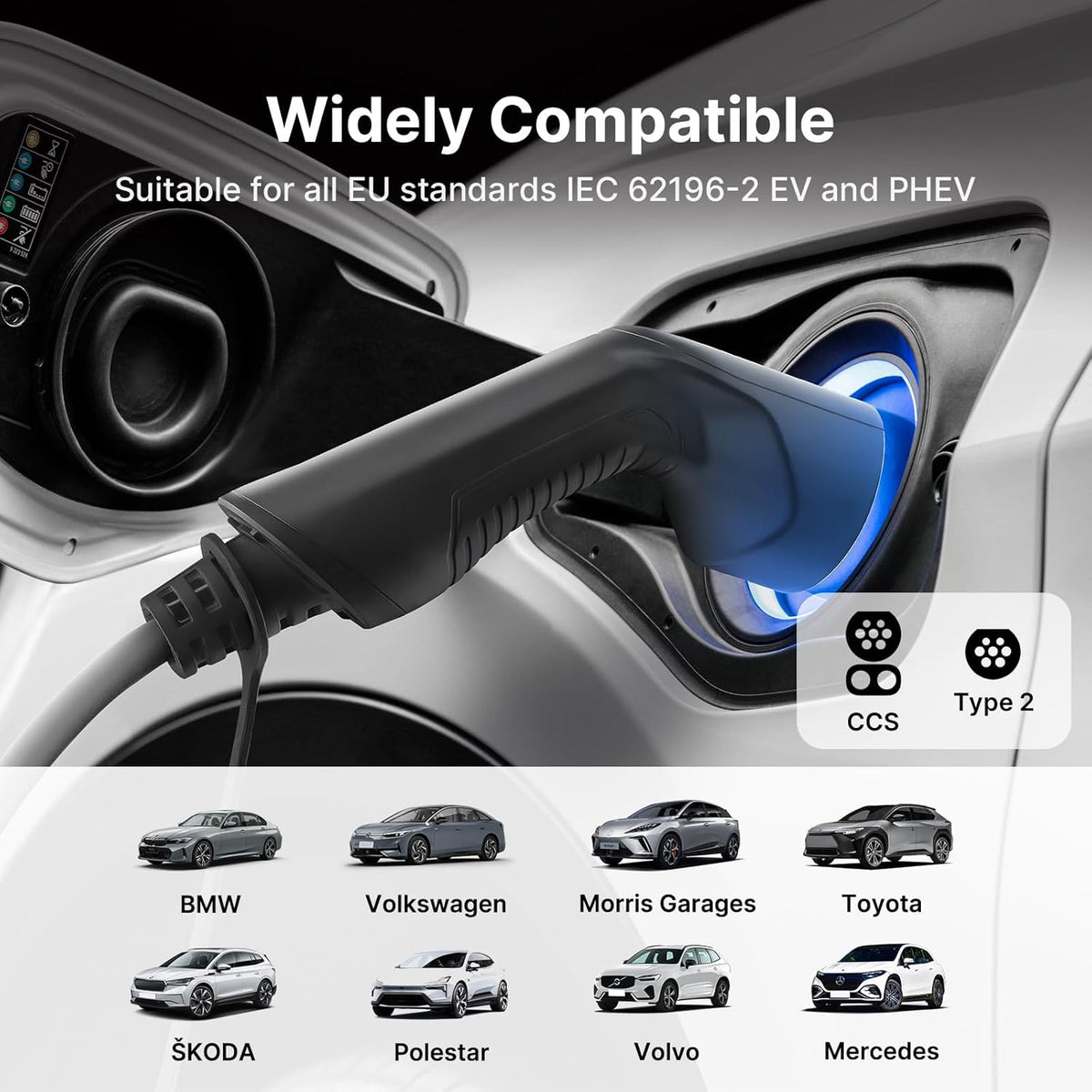 1-fase EV oplader type 2 Mobile Wallbox 7,2 KW met 32A CEE stekker, 1-fase EV oplader met 6 m laadkabel, IP66 waterdicht mobiel laadstation voor EV PHEV draagbare tassen