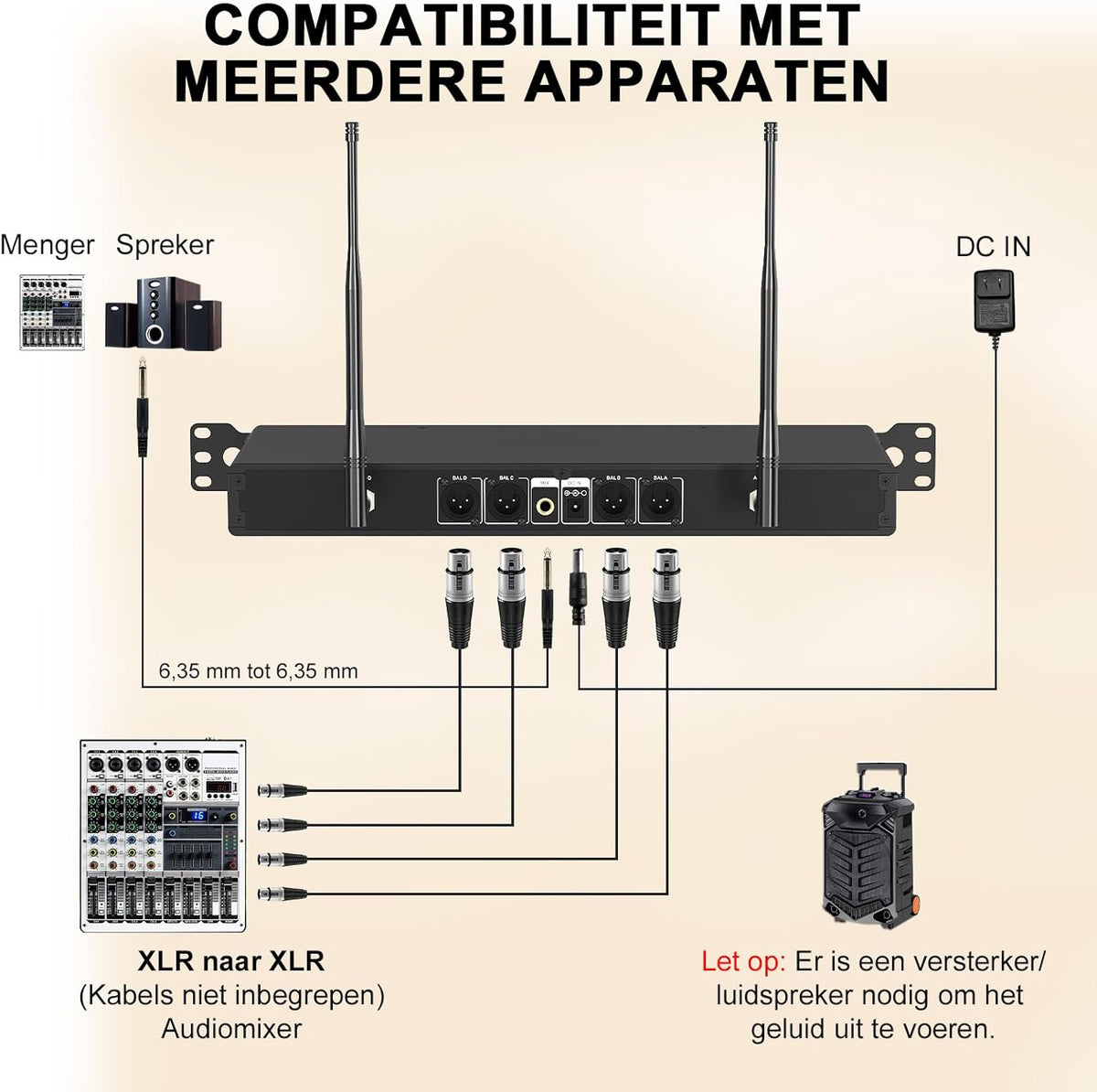 4-Kanaals Draadloos Microfoonsysteem, UHF Rackmount met 4x 10 Frequenties, 260ft Bereik, Dynamisch Handmicrofoon voor Zingen, Karaoke, Kerk, DJ, Feest (MWM-41F)