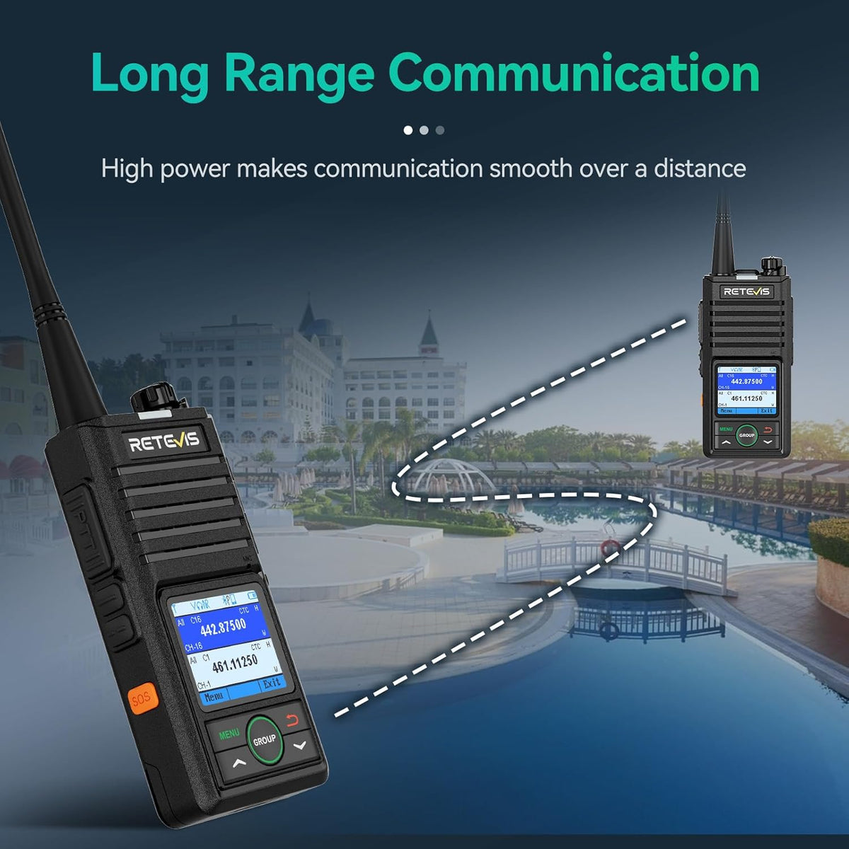 Retevis RB658 Bluetooth Walkie Talkie, Professionele Portofoon, APP-Instellingen, Groepsgesprek, 1800 mAh USB C, IP54, voor de Detailhandel (4-Pack, Zwart)