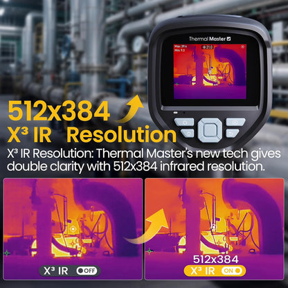 Warmtebeeldcamera Thor002 Infraroodcamera Super Resolutie 512 x 384 3,5 inch IPS-Scherm met 2M pixels visuele camera, -20 °C - 550 °C voor industriële en huisinspecties