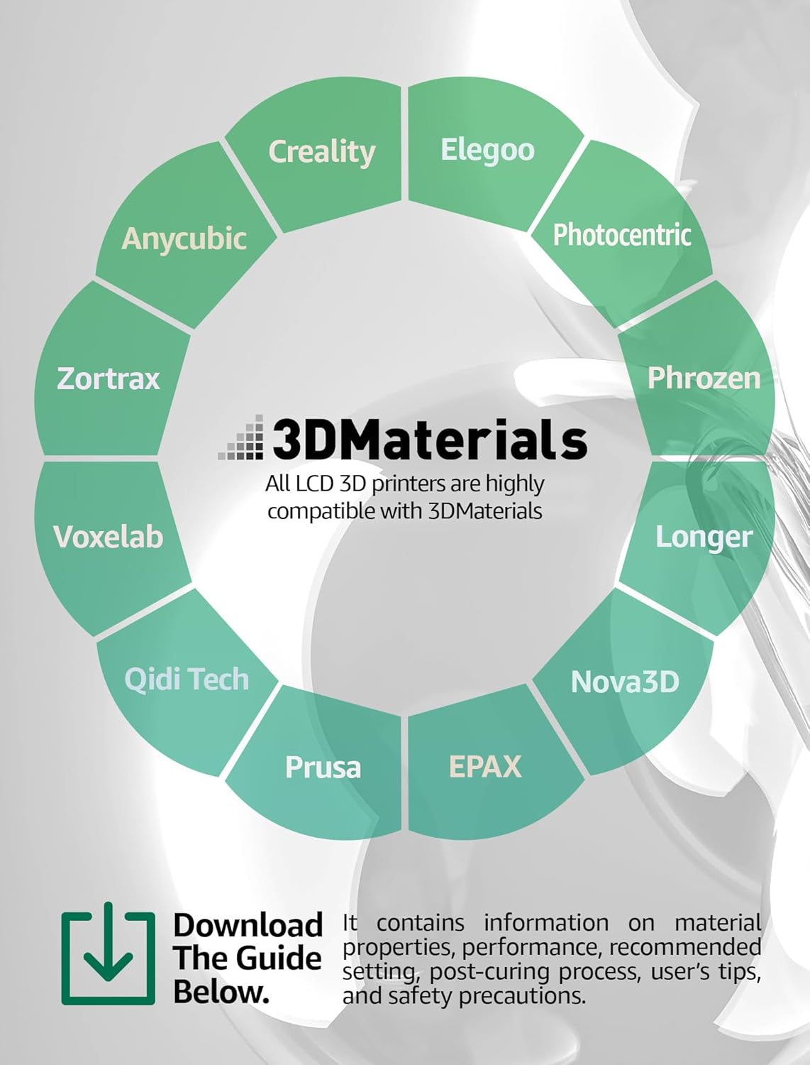 SuperPP 0.9GPa UL94 V-0, de sterkste 3D-printerhars voor vuurvaste technische onderdelen, Korea (5000 g, transparant)