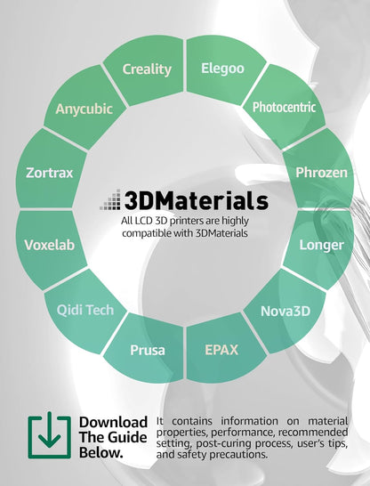 SuperPP 0.9GPa UL94 V-0, de sterkste 3D-printerhars voor vuurvaste technische onderdelen, Korea (5000 g, transparant)