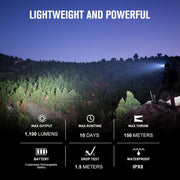 Koplamp - Hoofdlamp - Oplaadbare Zaklamp - Multifunctionele - met Rood Licht - 2 Mini Koud Wit LED - 1100Lm - 50m Lichtbereik - voor Kamperen - Hardlopen - Wandelen - Speleologie - Noodgevallen - 650mAh - IPX8 - Zwart