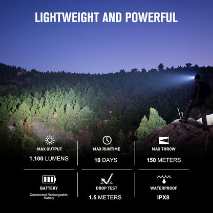Koplamp - Hoofdlamp - Oplaadbare Zaklamp - Multifunctionele - met Rood Licht - 2 Mini Koud Wit LED - 1100Lm - 50m Lichtbereik - voor Kamperen - Hardlopen - Wandelen - Speleologie - Noodgevallen - 650mAh - IPX8 - Oranje