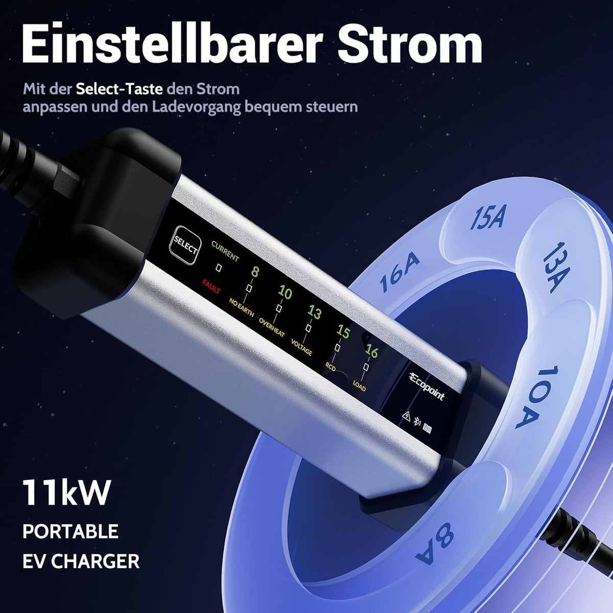 3-fasen EV oplader type 2, aluminium behuizing, mobiele Wallbox, 5 m oplaadkabel, app-bediening, 1 m CEE-stekker, IP66, geen installatie nodig, veiligheidsbescherming (11 kW, 16 A, rechte
