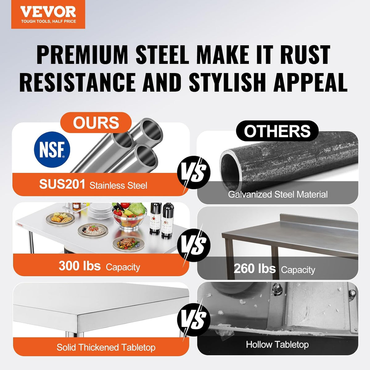 VEVOR Stainless Steel Work Table, 1220 x 610 x 850 mm, Silver - for Family Kitchen, Garage, Commercial Kitchen, Restaurant, Coffee Shop, Laboratory