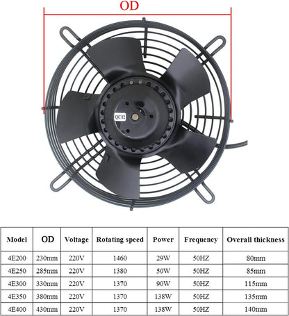 Axiaalventilator 230v axiaal ventilator industrie condensor ventilatormotor ventilatoren koelventilator wandventilator axiale