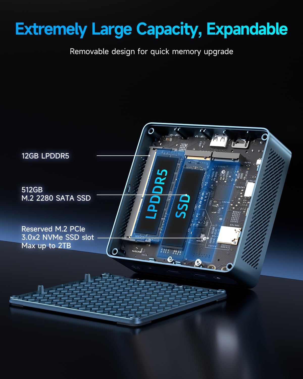 BMAX Büro Mini PC W-11 Pro Intel N150 (Overtreft N95/N97, tot 3,6 GHz), 12 GB LPDDR5 512 GB SSD Mini Desktop Computer, Micro PC Dual Display HDMI DP 4K@60Hz RJ45 Gigabit Ethernet/Dual-Band WiFi