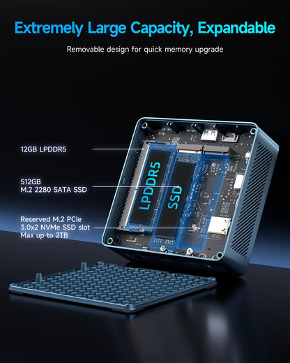 BMAX Büro Mini PC W-11 Pro Intel N150 (Overtreft N95/N97, tot 3,6 GHz), 12 GB LPDDR5 512 GB SSD Mini Desktop Computer, Micro PC Dual Display HDMI DP 4K@60Hz RJ45 Gigabit Ethernet/Dual-Band WiFi