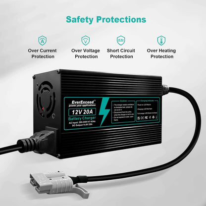 12V 20A LiFePO4 Batterijlader – Lithium Batterij Oplader – Acculader – Lithium Acculader – Camper Batterijlader – Snelle Oplaadtijd – Meervoudige Beveiliging