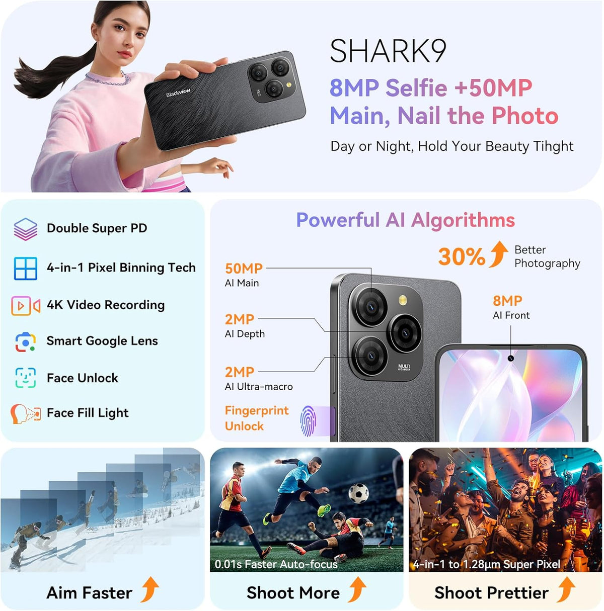 Blackview SHARK 9-5G Android Smartphone 14 24GB+256GB/2TB,50MP+8MP Mobile, 6.67" 90Hz 700nits, Battery 5000mAh, Face ID/Fingerprint/FM/NFC/Super PD/2.7Ghz 8 Cores Free Mobile Phones
