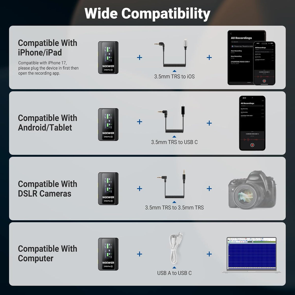 NEEWER CM28 Pro Draadloze lavaliermicrofoon met oplaadhoes, 48 kHz, ongecomprimeerde audio, 16 bits, ruisonderdrukking, opslag van 4 GB, opname 9 uur, compatibel met iPhone, iPad, Android, camera, pc