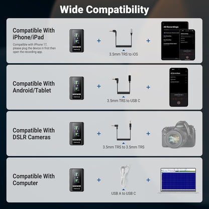 NEEWER CM28 Pro Draadloze lavaliermicrofoon met oplaadhoes, 48 kHz, ongecomprimeerde audio, 16 bits, ruisonderdrukking, opslag van 4 GB, opname 9 uur, compatibel met iPhone, iPad, Android, camera, pc