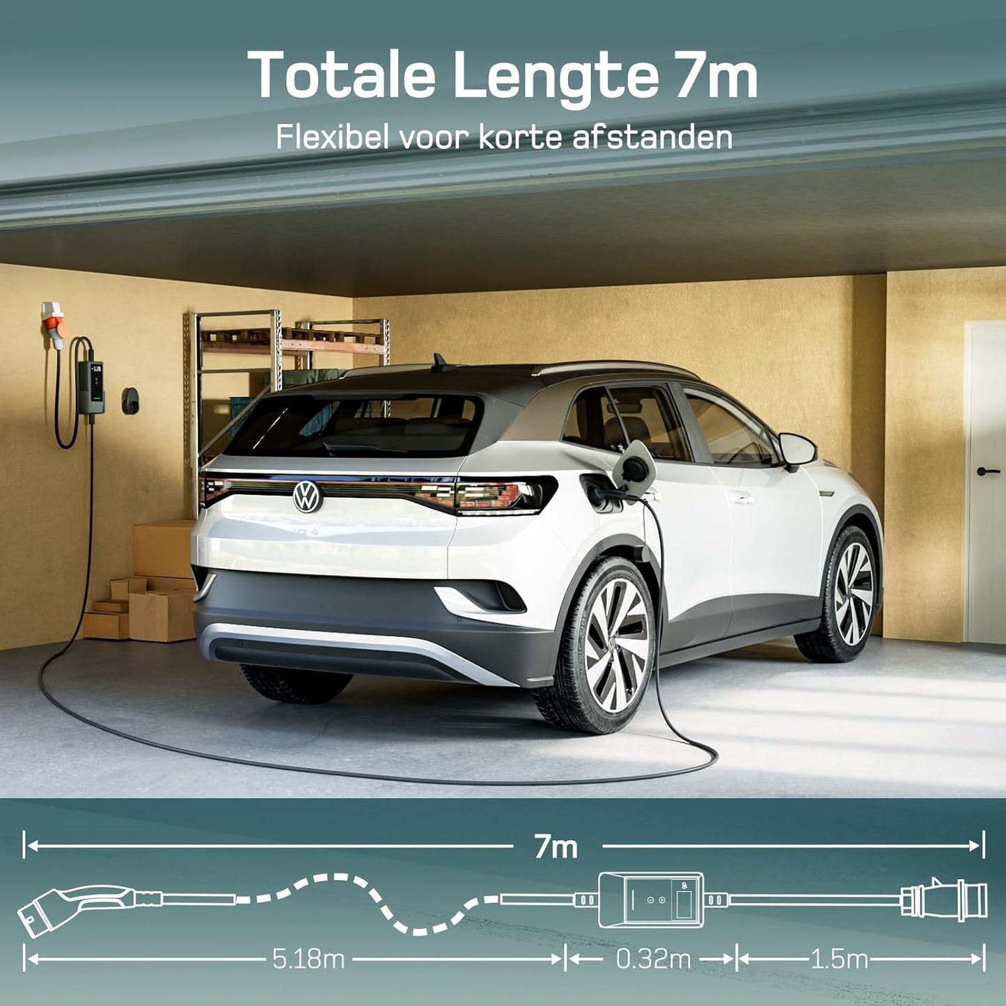 dé Mobile Wallbox 11kW mit APP [7m, 3-Fase, 6-16A] EV Charger 11kW met Digitaal LCD Bediening, EV Oplader CEE 11kW voor ID.3/4, Model Y/3, Enyaq, EX30/XC40, Niro en Andere EV&PHEV