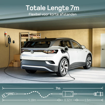 dé Mobile Wallbox 11kW mit APP [7m, 3-Fase, 6-16A] EV Charger 11kW met Digitaal LCD Bediening, EV Oplader CEE 11kW voor ID.3/4, Model Y/3, Enyaq, EX30/XC40, Niro en Andere EV&PHEV