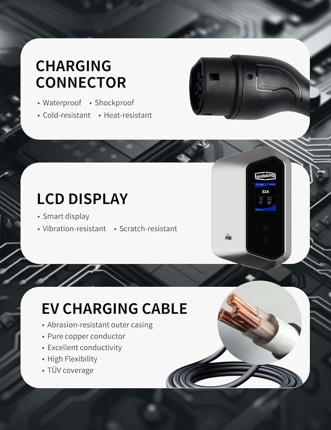 EV-oplader – Elektrische Autolader – Draagbare Laadkabel – Thuislader – Laadstation – 7 kW Enkelfasig – 10 Meter Kabel