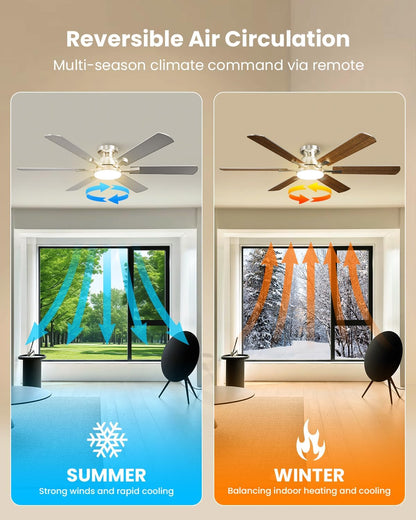 Plafondventilator met Verlichting en Afstandsbediening - 132 cm - Stil - Dimbaar Licht