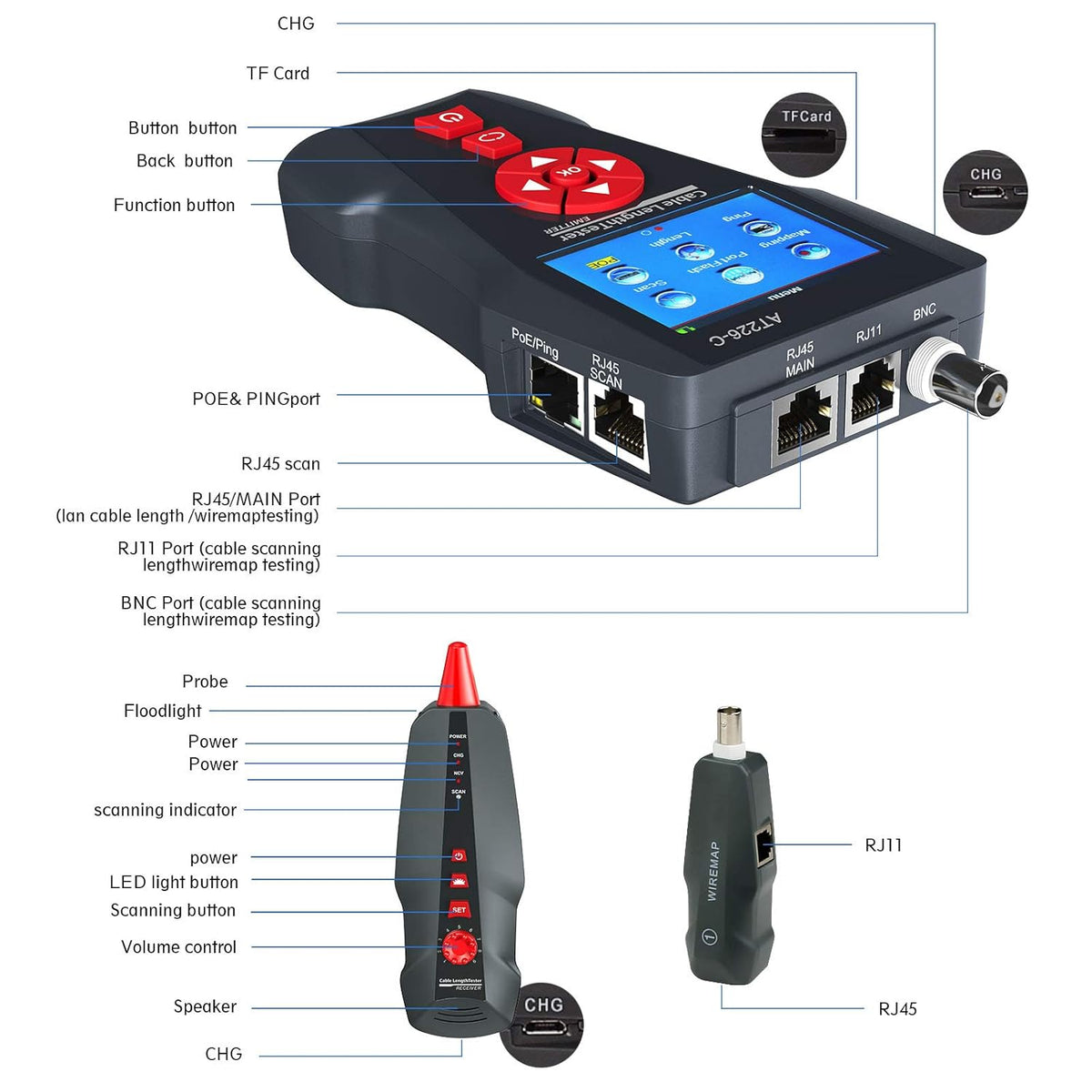 Netwerkkabeltester AT226-C met lcd-display, kabeltester Rj45, RJ11, BNC, PING/POE elektrische kabelplotter 8 telefoonlijn-ID NF-8601W