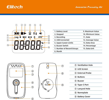 Elitech 5PCS USB Temperatuur Recorder, Data Logger voor Medische Koelkast, Vaccins Opslag, Koude Chain Monitoring 64.000 Gegevens, Export Auto PDF/CSV, RC-4 Pro