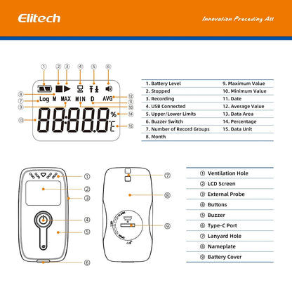 Elitech Data logger Temperatuur Data Recorder, Met Externe Temperatuursensor RC-4 10PCS