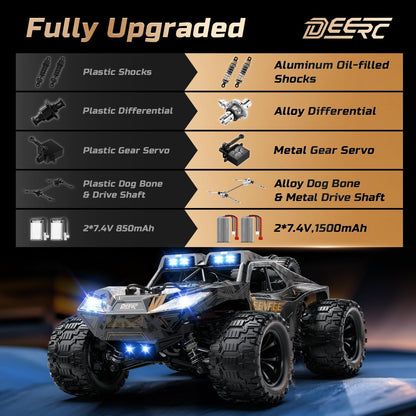 <font dir="auto" style="vertical-align: inherit;"><font dir="auto" style="vertical-align: inherit;">        DEERC 1:14 Fast Remote Control Car, 40km/h High Speed RC Truck with LED Headlight for Boys, Offroad 2.4GHz 4x4 RC Offroad Car, Monster Truck Toy,