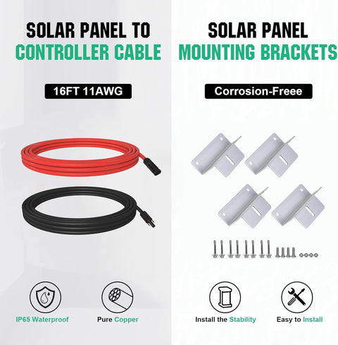 Zonnepanelen met Stekker - Zonnepaneel-Oplader - Zonnepaneel - 120W - Inc. 12V Zonnepaneel - 30A Zonne-Laadregelaar - 5m Zonnekabel - Z-Bevestigingsklemmen - voor Camping - Caravan - Huishouden - Off-grid-systeem - Noodsituatie