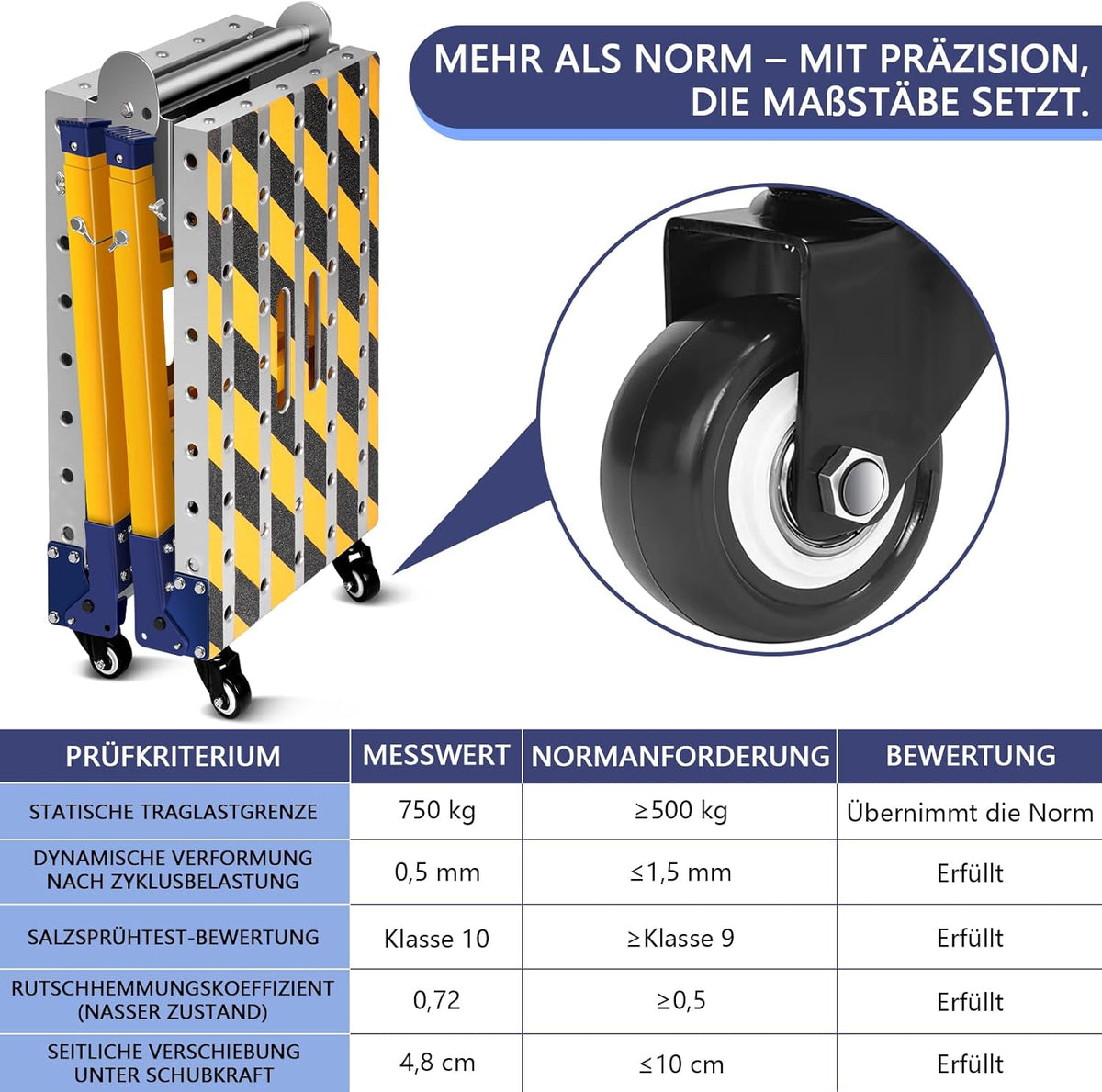 2-in-1 stabiel werkplatform + mobiele lastafel met antislip kleefstrips, 60-90 cm in hoogte verstelbaar, inklapbaar werkplatform loopplatform aluminium frame werkbank gegalvaniseerd, 500 kg