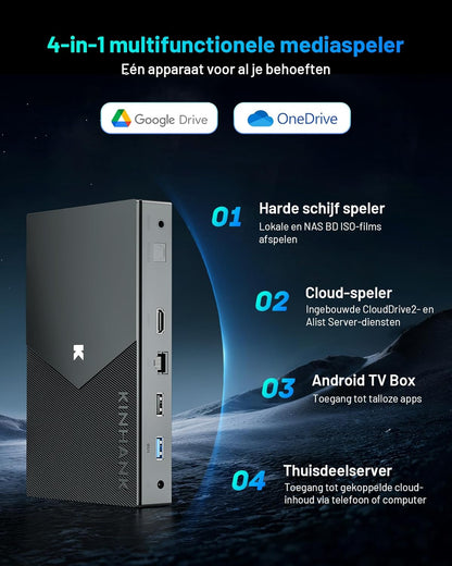 Kinhank 8K Android TV Box Compatible with Dolby Vision, Atmos, DTS X, HDR10+, 8K@60fps BD ISO, 4+64G Media Player, S928X-K/WiFi 6/BT 5.2/Gigabit Ethernet/USB 3.0/AV1/HDMI 2.1,Widevine L1,Poster Wall - QUORE