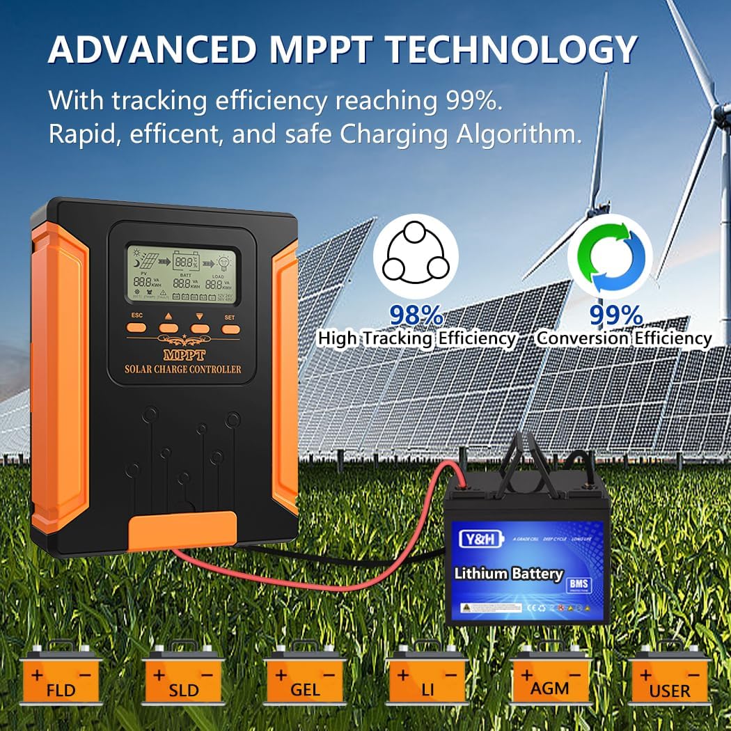 Y&H 120A MPPT zonnepaneel laadregelaar 12V 24V 36V 48V MAX 160V PV ingang voor GEL SLD FLD LI gebruiker batterij spanningsregelaar