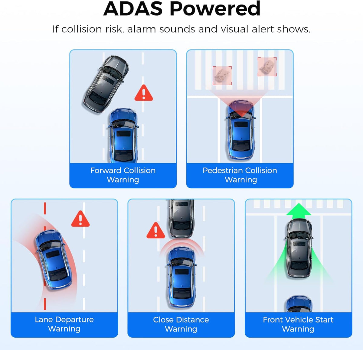Dashcam Auto Voor en Achter – Dashboardcamera – Autocamera – Dubbele Dashcam – Auto Camera – 4K Voorcamera + 2,5K Achtercamera – 5,8GHz WiFi en GPS