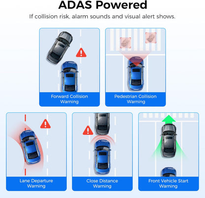 Dashcam Auto Voor en Achter – Dashboardcamera – Autocamera – Dubbele Dashcam – Auto Camera – 4K Voorcamera + 2,5K Achtercamera – 5,8GHz WiFi en GPS